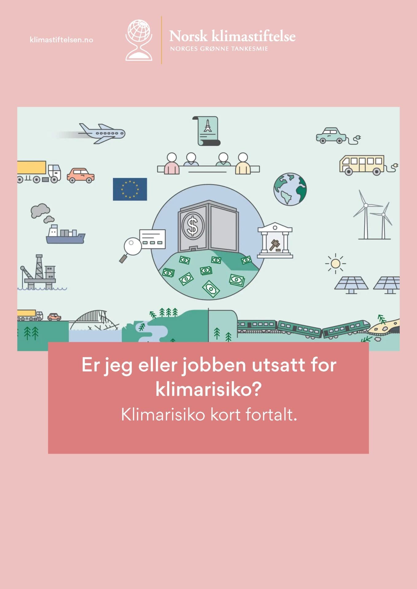 Illustrasjon av klimarisikofaktorer for jobber, som viser økonomiske symboler, værelementer og bransjer. Tekst på norsk spør om personlig og jobbeksponering for klimarisiko.